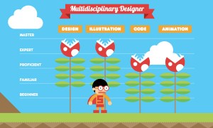 interactive-resume-robby-leonard-2