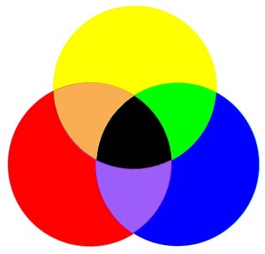 Colour-Mixing-modified